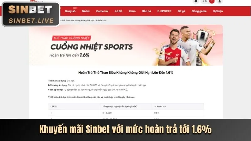 Giao diện trang chủ 888top nhà cái